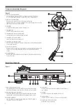 Preview for 4 page of Audio Technica AT-LP5 Installation And Operation Manual