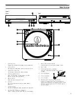 Preview for 3 page of Audio Technica AT-LP60 Installation And Operation Manual