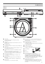 Preview for 17 page of Audio Technica AT-LP60BK-BT Additional Instructions For Installation And Operation