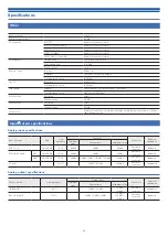 Preview for 83 page of Audio Technica ATDM-0604 Digital SmartMixer User Manual