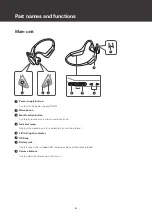 Preview for 7 page of Audio Technica ATH-CC500BT User Manual