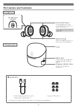 Preview for 7 page of Audio Technica ATH-CK3TW User Manual