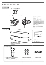 Preview for 8 page of Audio Technica ATH-CK5TW User Manual