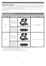 Preview for 14 page of Audio Technica ATH-CK5TW User Manual