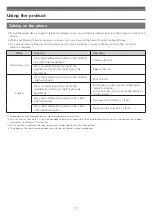 Preview for 17 page of Audio Technica ATH-CK5TW User Manual