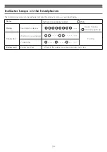 Preview for 19 page of Audio Technica ATH-CK5TW User Manual