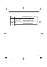 Preview for 25 page of Audio Technica ATH-SR6BT User Manual