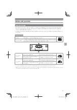 Preview for 59 page of Audio Technica ATH-SR6BT User Manual