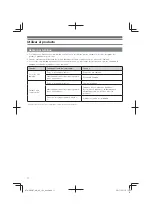 Preview for 76 page of Audio Technica ATH-SR6BT User Manual