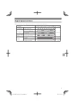 Preview for 105 page of Audio Technica ATH-SR6BT User Manual