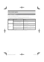 Preview for 108 page of Audio Technica ATH-SR6BT User Manual