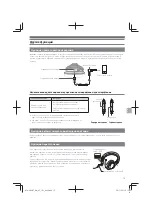 Preview for 109 page of Audio Technica ATH-SR6BT User Manual