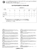 Preview for 5 page of Audio Technica ATM350 Manual