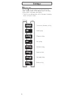 Preview for 8 page of Audio Technica ATW-T6001 S User Manual