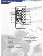 Preview for 14 page of AudioBahn AVM156V Operating Instructions Manual