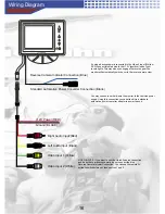 Preview for 17 page of AudioBahn AVM156V Operating Instructions Manual