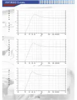 Preview for 13 page of AudioBahn AW1005Q Operating Instructions Manual