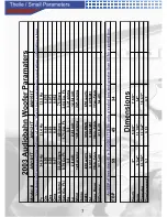 Preview for 8 page of AudioBahn AW101T Operating Instructions Manual