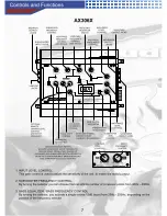 Preview for 8 page of AudioBahn AX206X Operating Instructions Manual