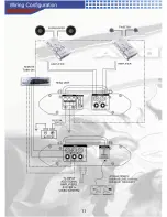 Preview for 12 page of AudioBahn AX206X Operating Instructions Manual