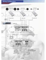 Preview for 13 page of AudioBahn AX206X Operating Instructions Manual