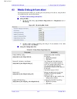 Preview for 261 page of AudioCodes 310HD Administrator'S Manual