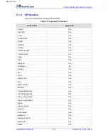 Preview for 276 page of AudioCodes 310HD Administrator'S Manual