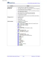 Preview for 280 page of AudioCodes 310HD Administrator'S Manual