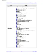 Preview for 281 page of AudioCodes 310HD Administrator'S Manual