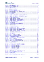 Preview for 8 page of AudioCodes Mediant 1000B SBA Installation And Maintenance Manual