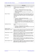 Preview for 181 page of AudioCodes Mediant 1000B SBA Installation And Maintenance Manual