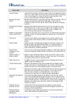 Preview for 236 page of AudioCodes Mediant 1000B SBA Installation And Maintenance Manual