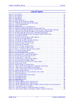 Preview for 5 page of AudioCodes Mediant 1000B Hardware Installation Manual