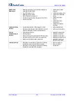 Preview for 164 page of AudioCodes Mediant 500 MSBR User Manual