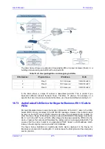 Preview for 275 page of AudioCodes Mediant 500 MSBR User Manual