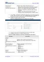 Preview for 296 page of AudioCodes Mediant 500 MSBR User Manual