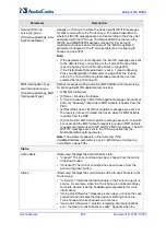 Preview for 492 page of AudioCodes Mediant 500 MSBR User Manual