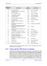 Preview for 547 page of AudioCodes Mediant 500 MSBR User Manual