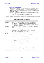 Preview for 871 page of AudioCodes Mediant 500 MSBR User Manual