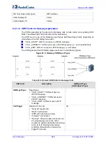 Preview for 896 page of AudioCodes Mediant 500 MSBR User Manual