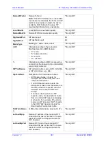 Preview for 901 page of AudioCodes Mediant 500 MSBR User Manual