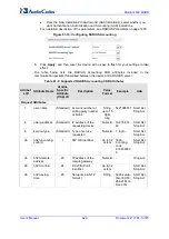 Preview for 920 page of AudioCodes Mediant 500 MSBR User Manual