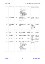 Preview for 921 page of AudioCodes Mediant 500 MSBR User Manual