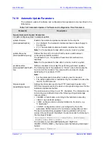 Preview for 999 page of AudioCodes Mediant 500 MSBR User Manual