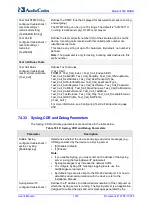 Preview for 1012 page of AudioCodes Mediant 500 MSBR User Manual