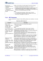 Preview for 1022 page of AudioCodes Mediant 500 MSBR User Manual