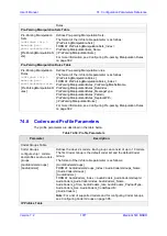 Preview for 1077 page of AudioCodes Mediant 500 MSBR User Manual