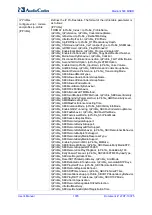 Preview for 1078 page of AudioCodes Mediant 500 MSBR User Manual