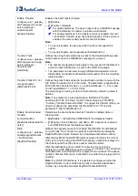 Preview for 1120 page of AudioCodes Mediant 500 MSBR User Manual