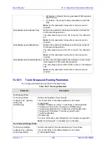 Preview for 1185 page of AudioCodes Mediant 500 MSBR User Manual